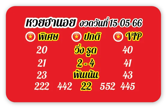 huay hanoy status 15 05 66